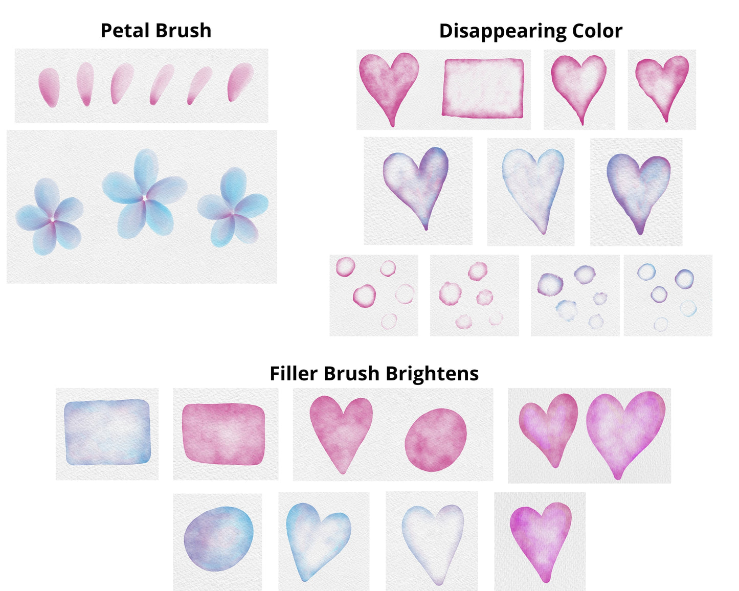 Procreate Watercolor Kit