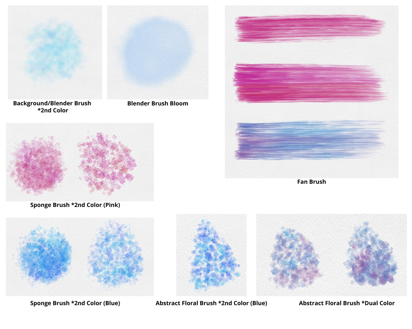 Procreate Watercolor Kit