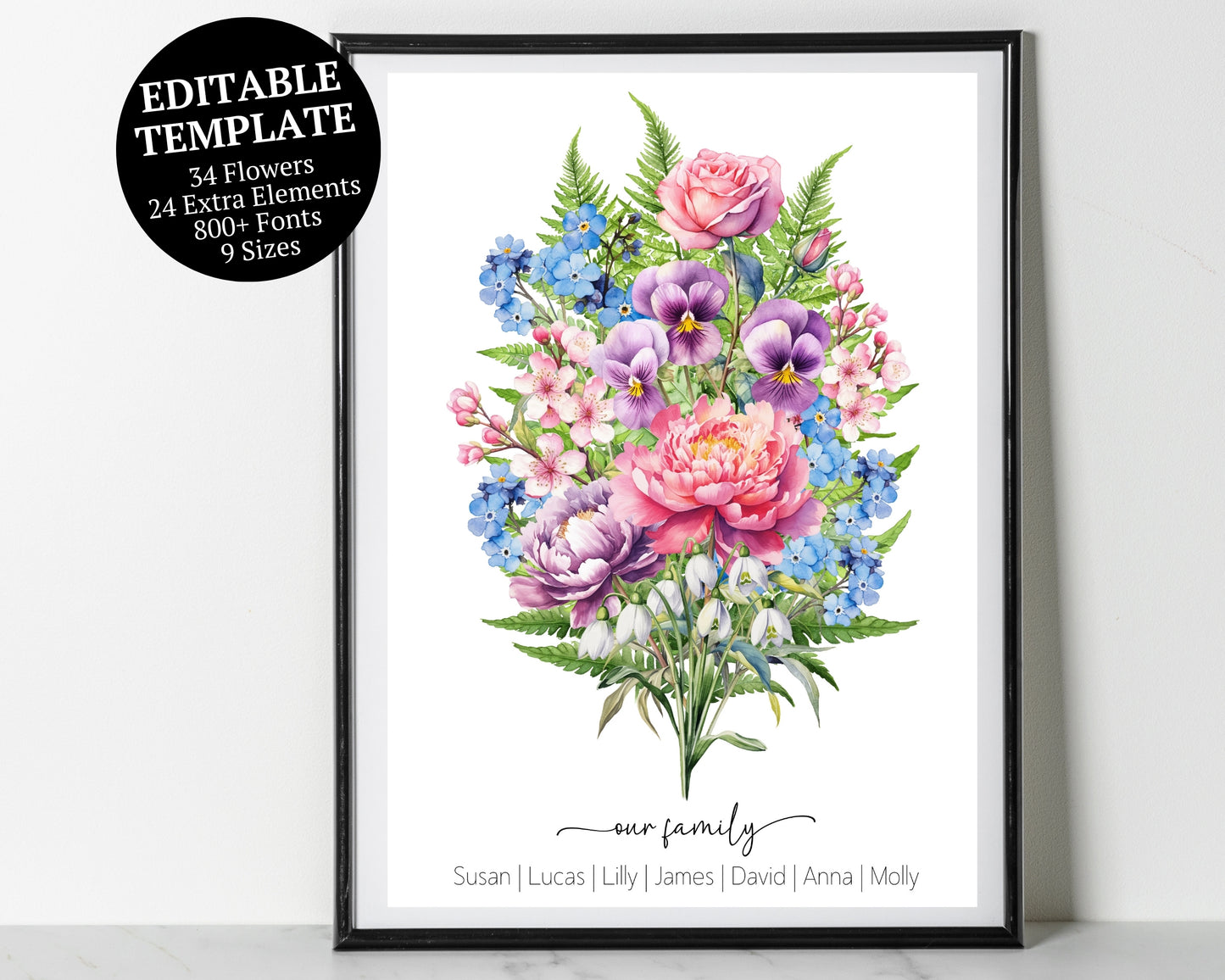 Personalized Birth Month Flowers -Editable Template