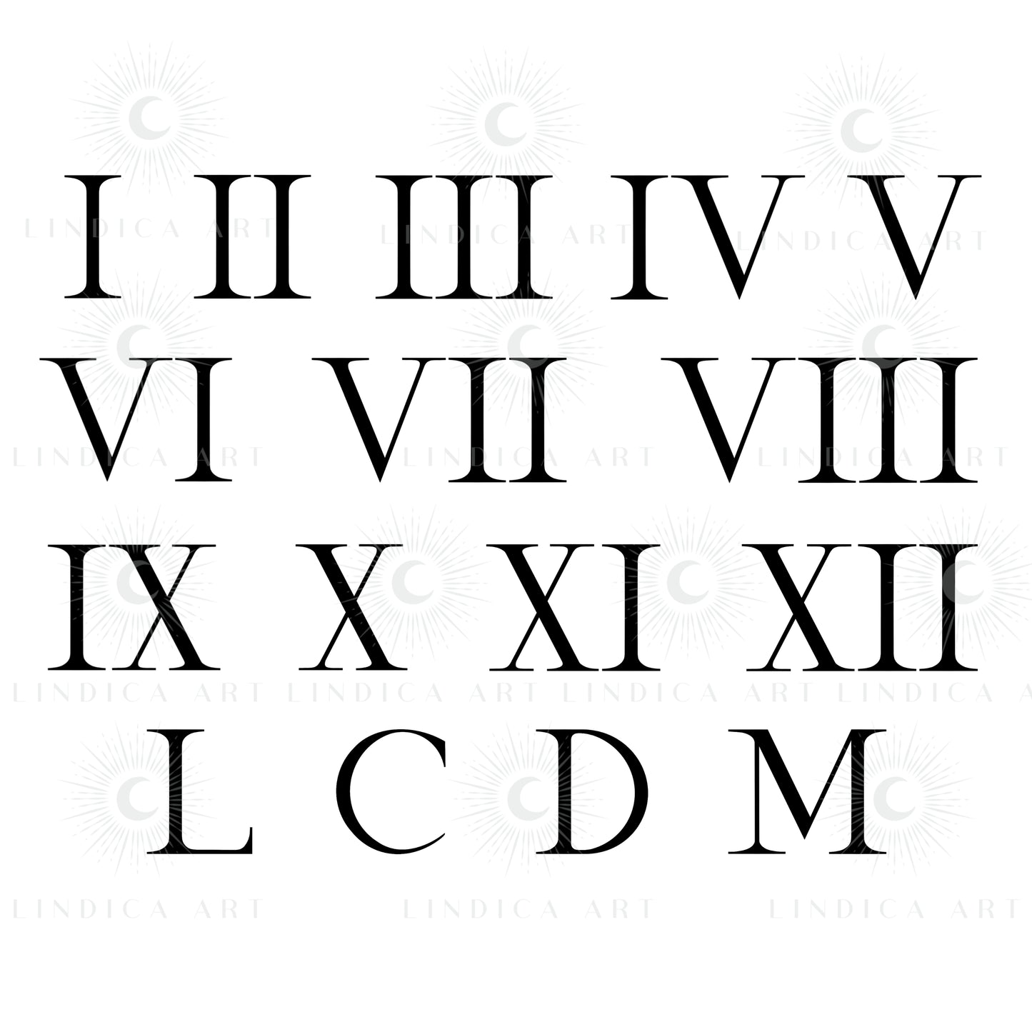 Digital stamp brushes of roman numerals for the drawing app Procreate, displayed all included numbers